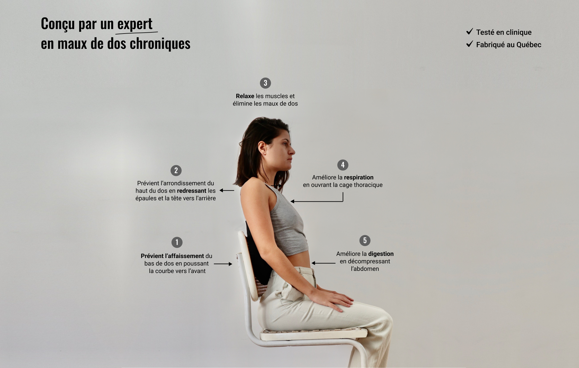 coussin lombaire, mal de dos, entorse lmbaire, hernie discale, sciatique, arthrose